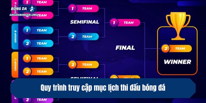 Quy trình truy cập mục lịch thi đấu bóng đá